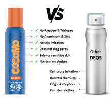 Cocomo Active Deodorant (For Girls)