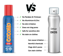 Cocomo Chic Deodorant (For Girls)
