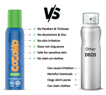 Cocomo Sport Deodorant (For Boys)